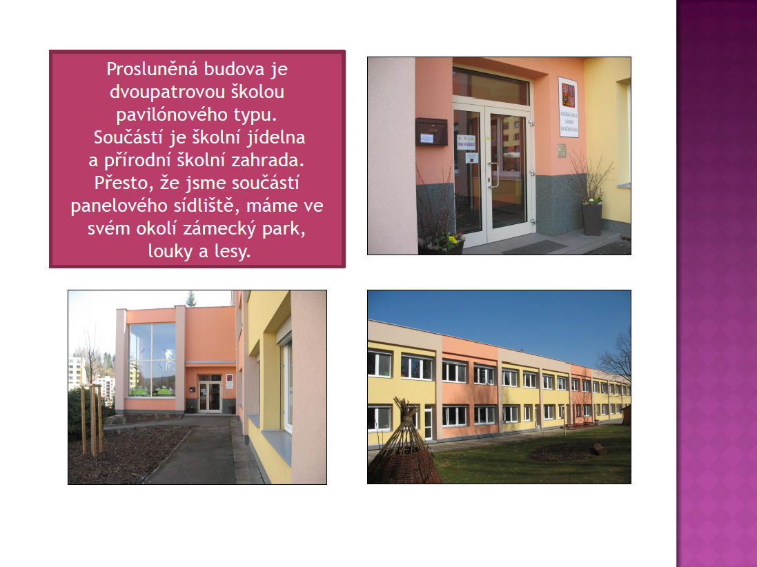 Aktivity s využitím digitálních technologií